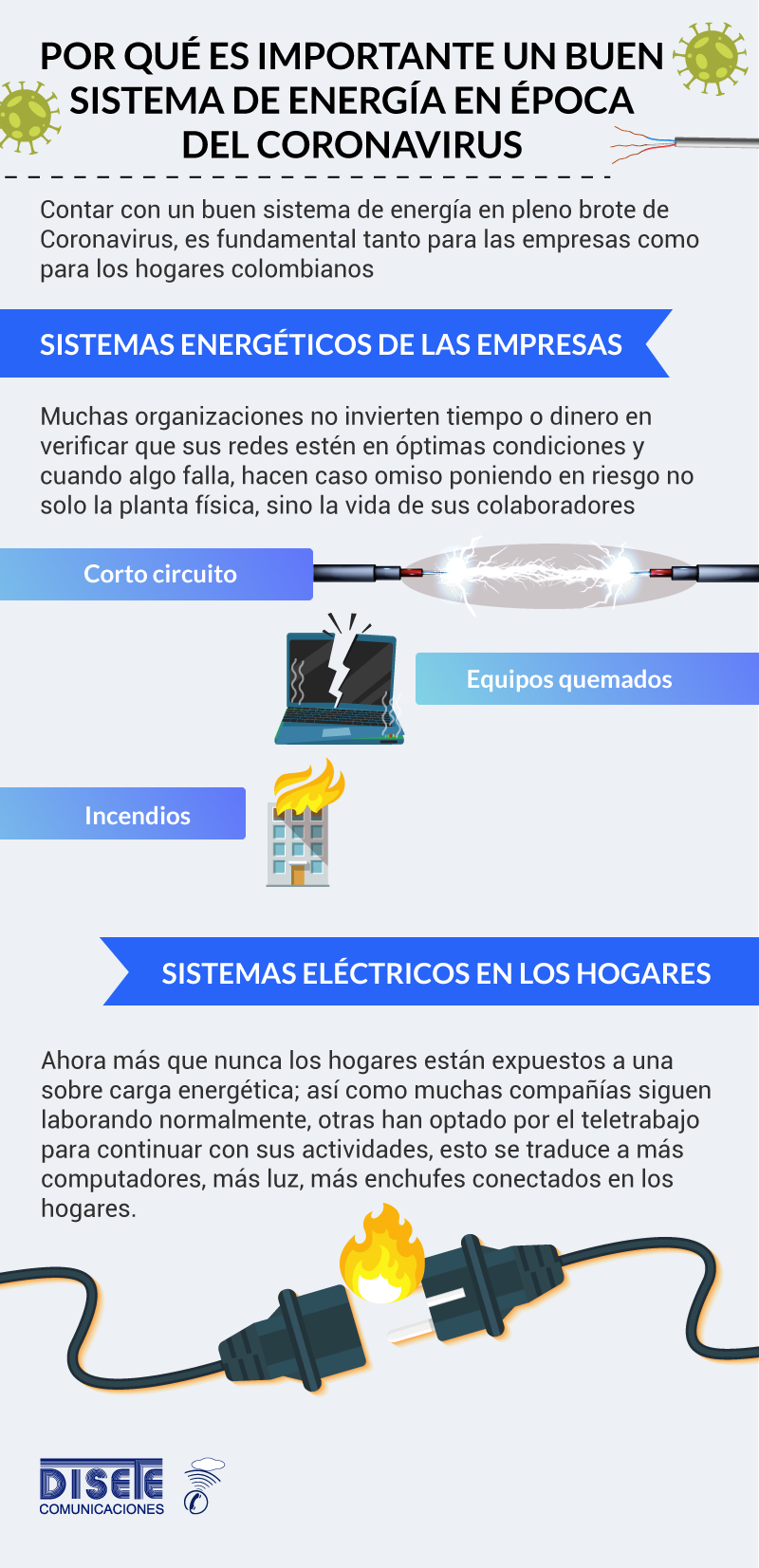 sistema de energía