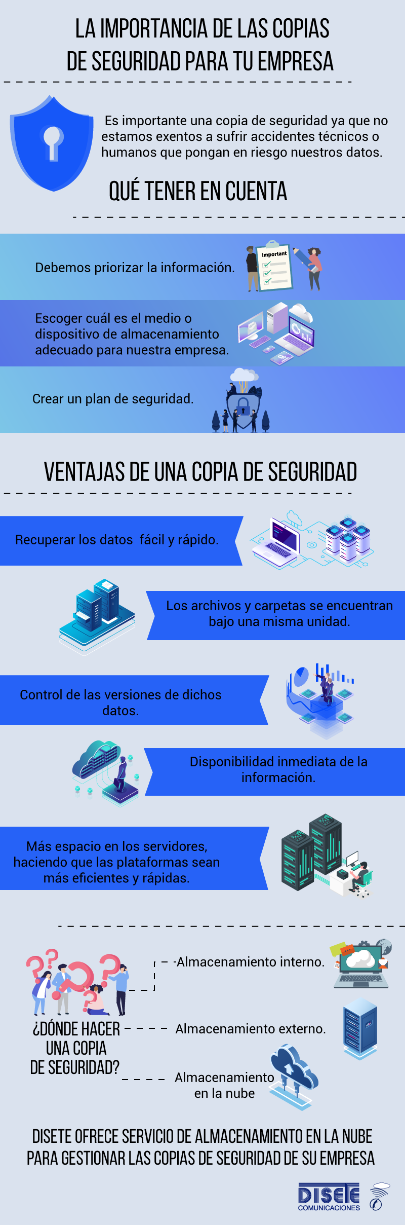 Copias de Seguridad